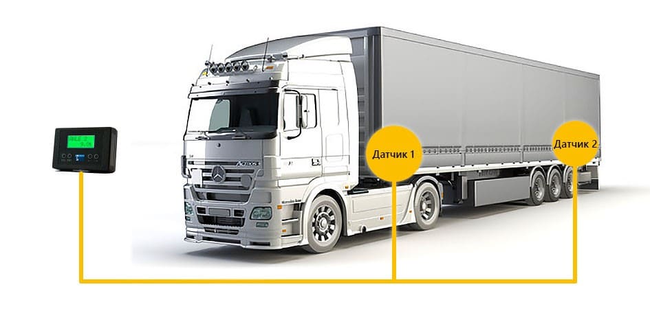 датчики устанавливаются на каждую ось автомобиля датчик нагрузки на ось грузовика